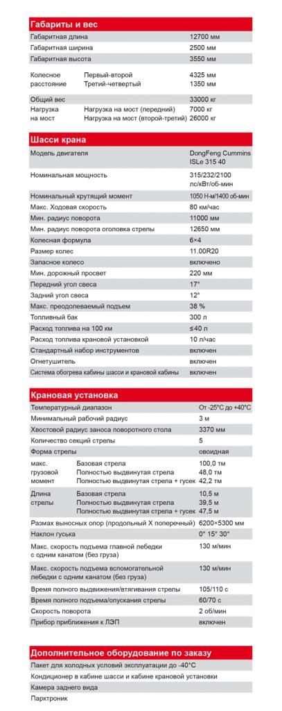 palfinger_sany_truck_crane_qy25c-1_EN_specification.jpg
